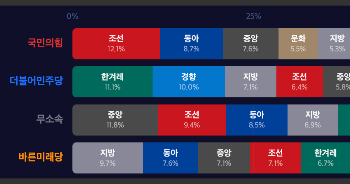 assemblynewspaper.coroke.net